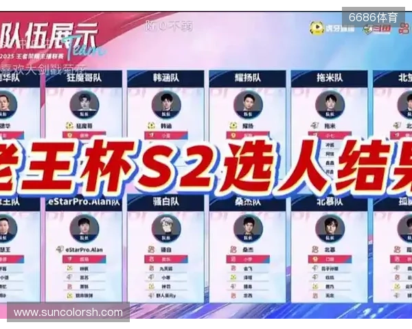 BLAST巅峰赛S2参赛队伍、赛制、奖池一览