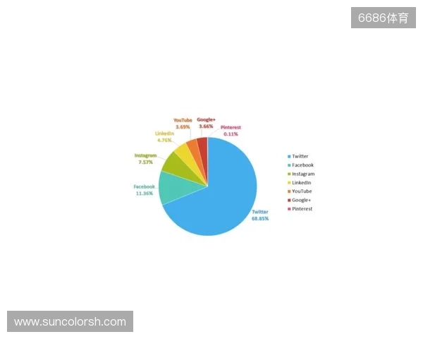 媒体分析：molodoy是如何“压制”m0NESY的？