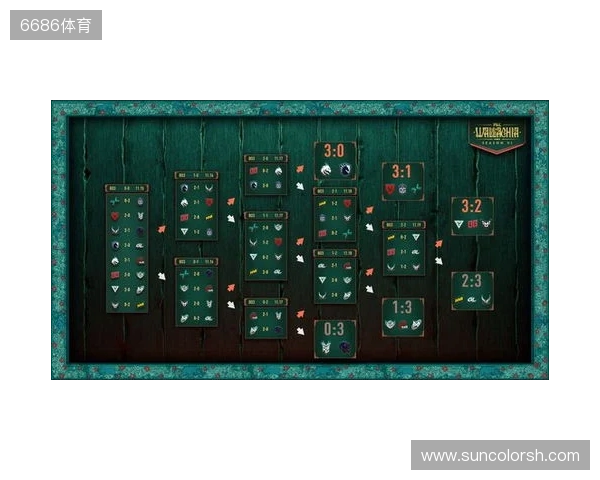 PGL瓦拉几亚S6瑞士轮结束，XG遗憾淘汰