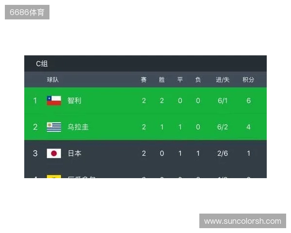 BC.Game拒绝参加格鲁吉亚赛事,将损失VRS积分 BC.Game拒绝参加格鲁吉亚赛事,将损失VRS积分