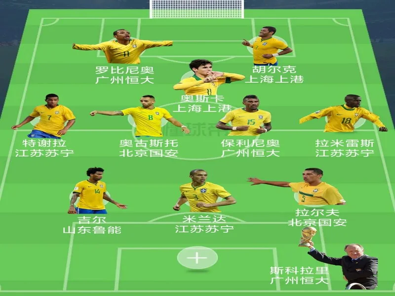 媒体观点：国际化阵容如何重振巴西CS？